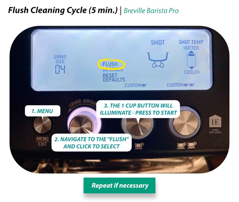 Flush Cleaning Cycle | Breville Barista Pro